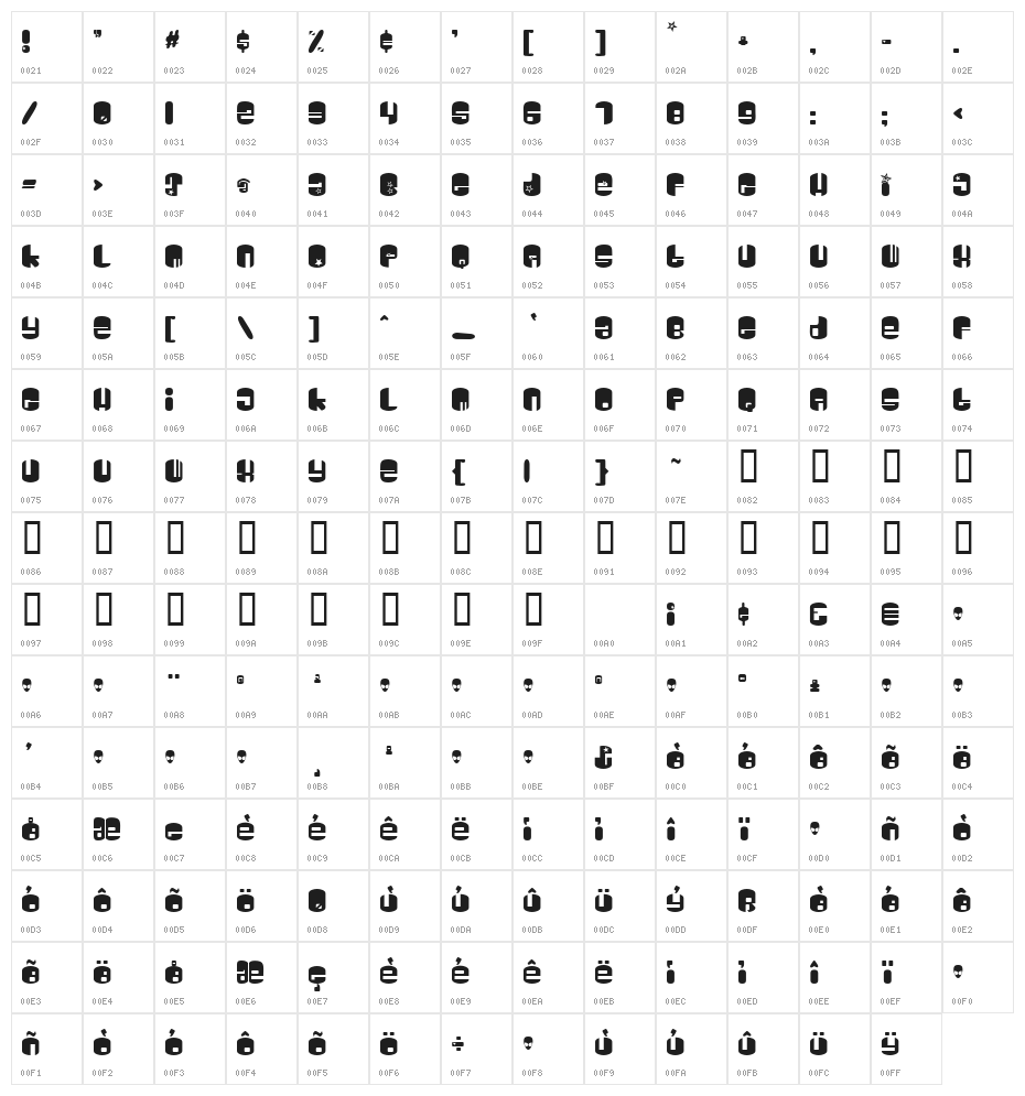 Galaxy Character Map