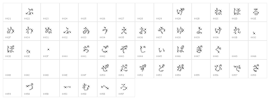 GalaxyfaceHirAno Character Map