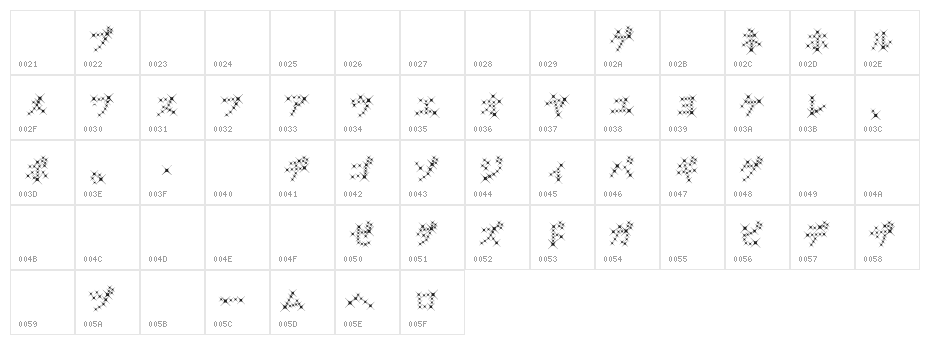 GalaxyfaceKatAno Character Map
