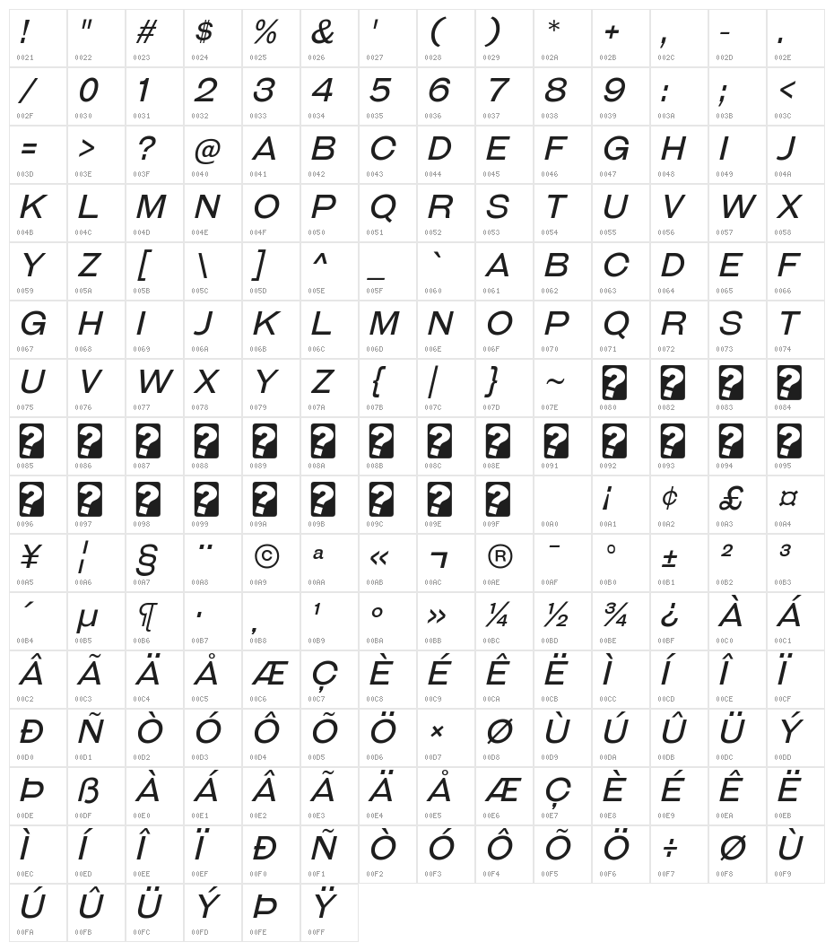 GalderglynnTitlingBk-Italic Character Map