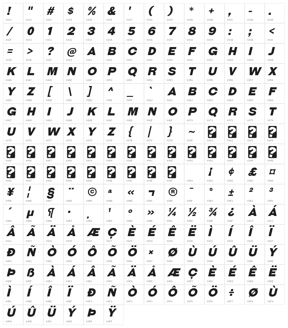GalderglynnTitlingBl-Italic Character Map