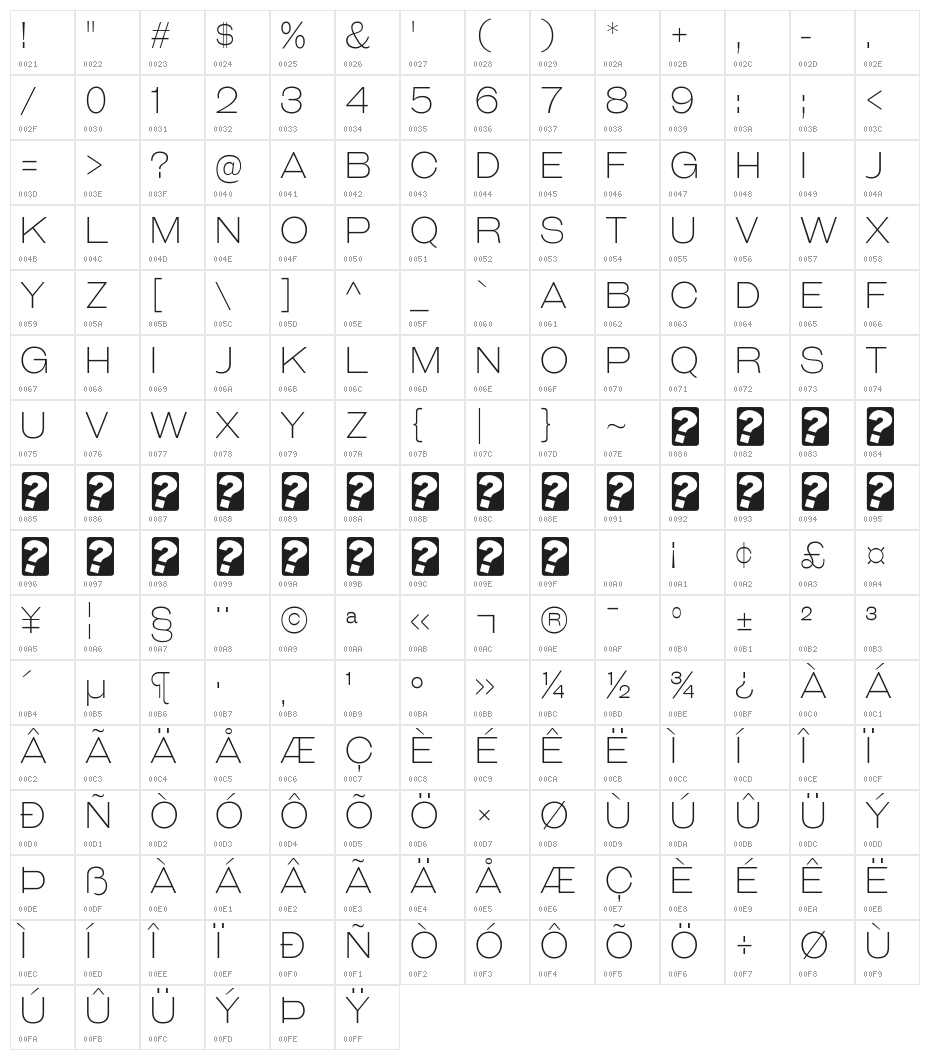 GalderglynnTitlingEl-Regular Character Map
