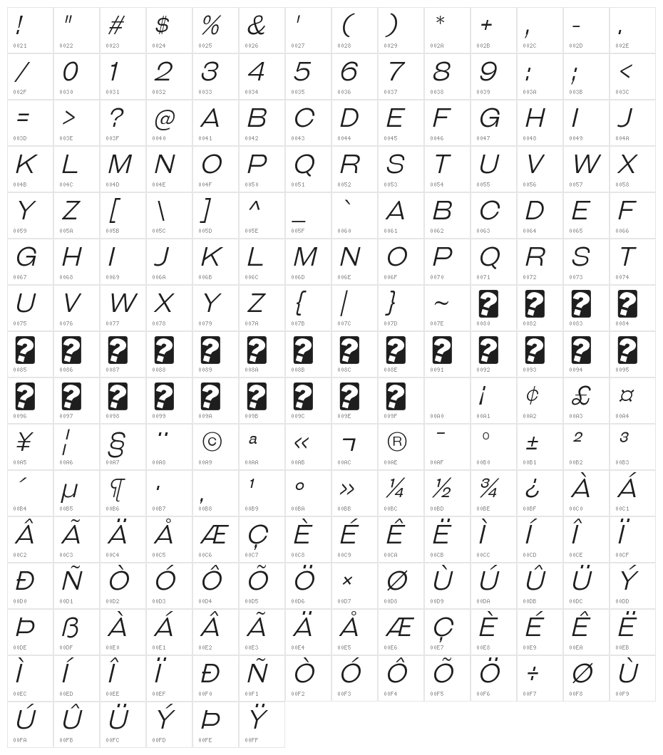 GalderglynnTitlingLt-Italic Character Map