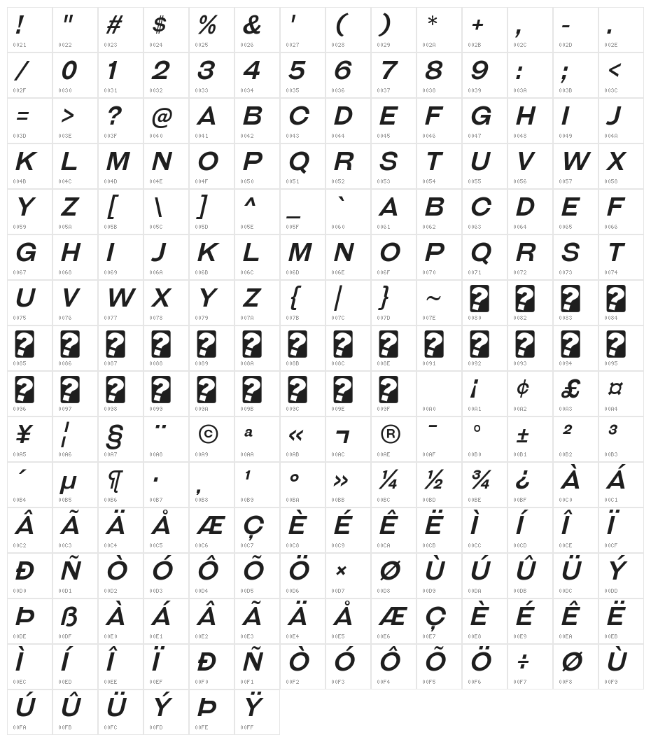 GalderglynnTitlingRg-Italic Character Map