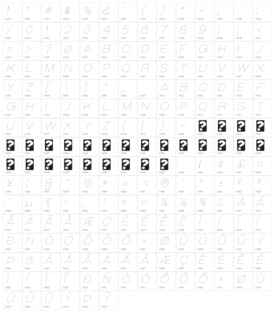 GalderglynnTitlingUl-Italic Character Map