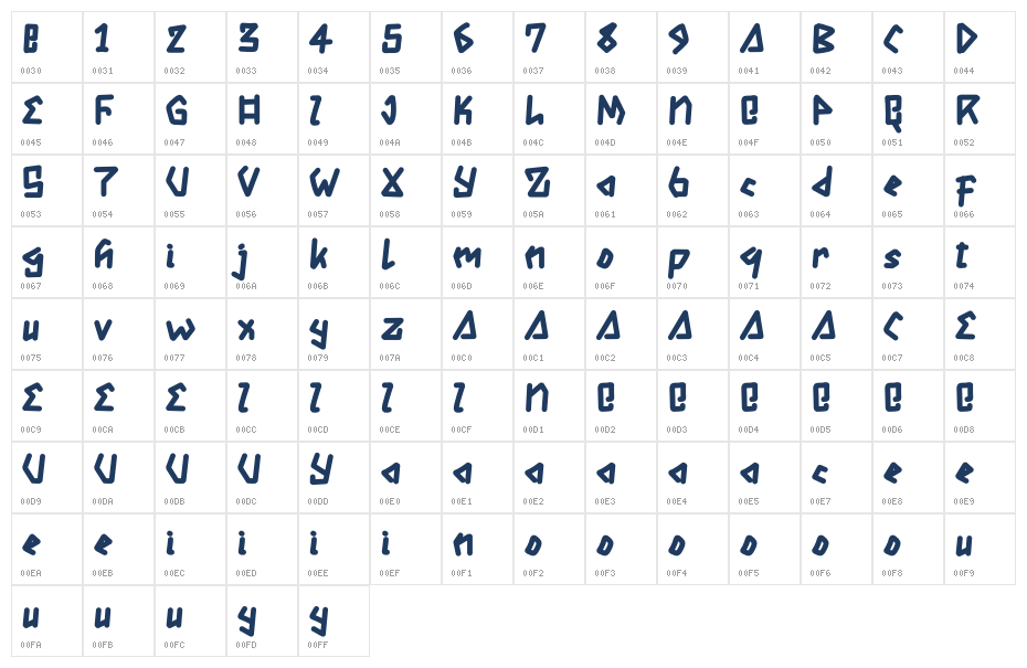 Galebok Demo Character Map