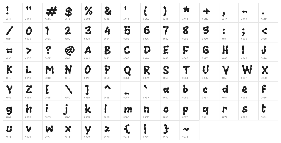 Galemu Character Map