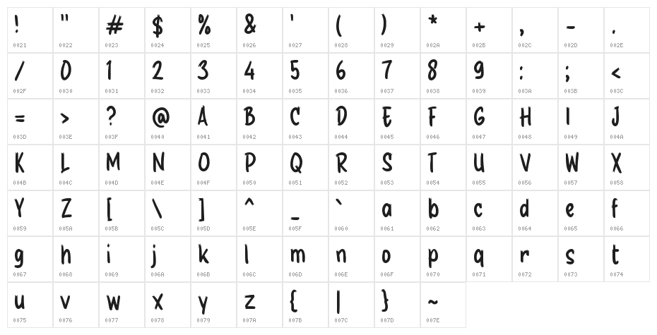 Galengan Character Map
