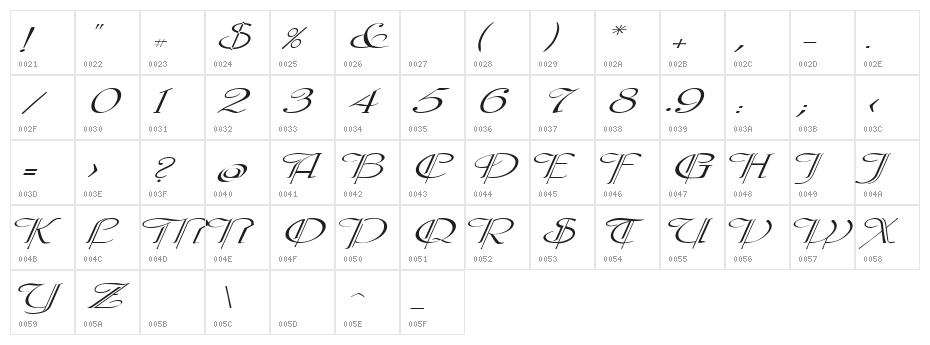 Galerìa Coruña 2008 by Lage EXT NRM Italic Character Map