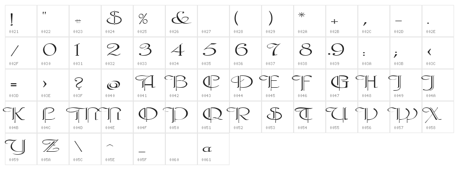 Galerìa Coruña 2008 by Lage EXT NRM Character Map