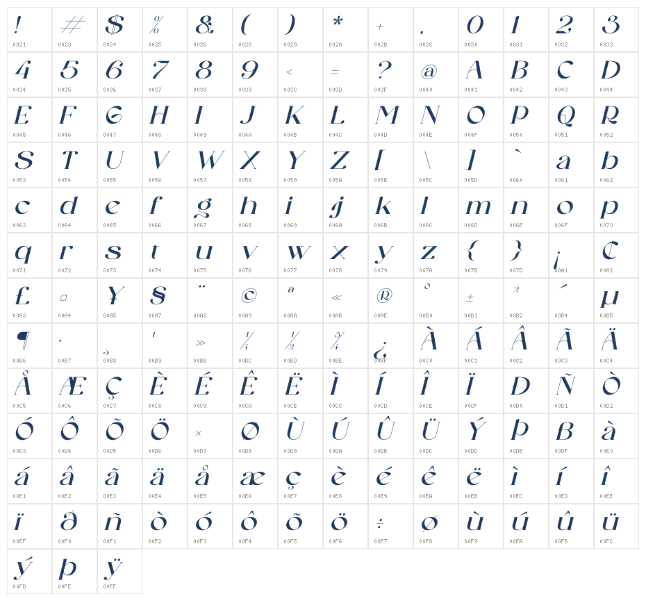 Galeriya Italic Character Map