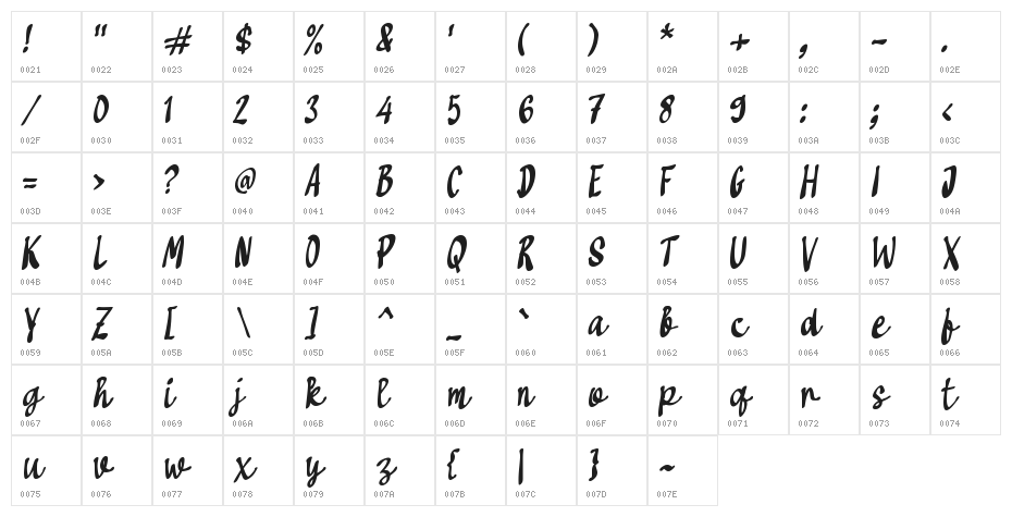 Galesty Character Map