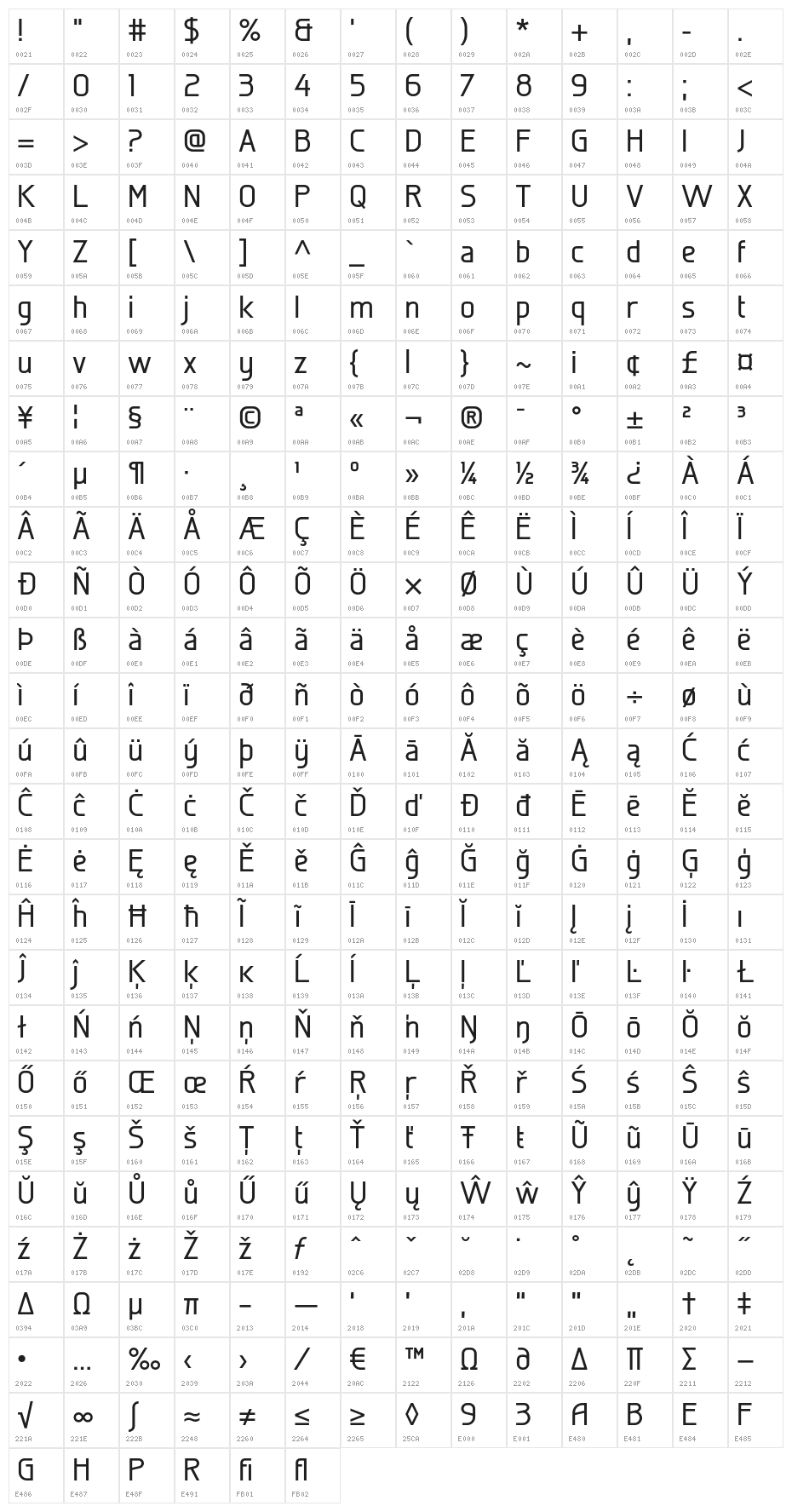Galette Medium Character Map