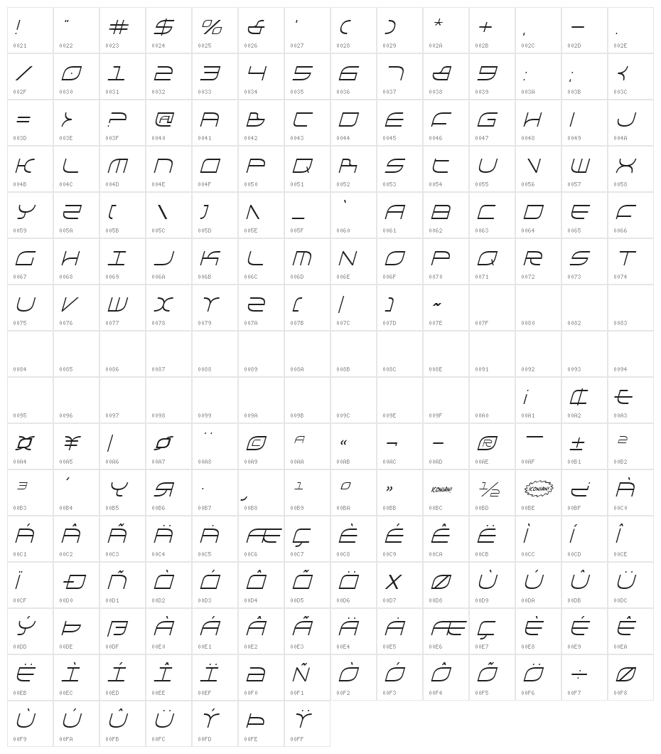 Galga Condensed Italic Character Map