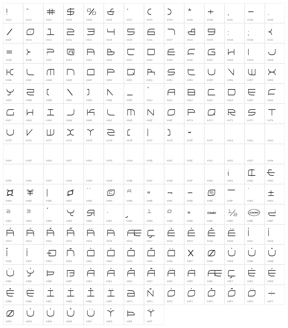Galga Condensed Character Map
