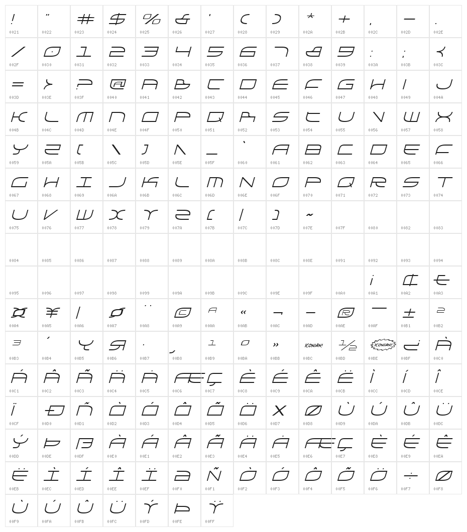 Galga Italic Character Map