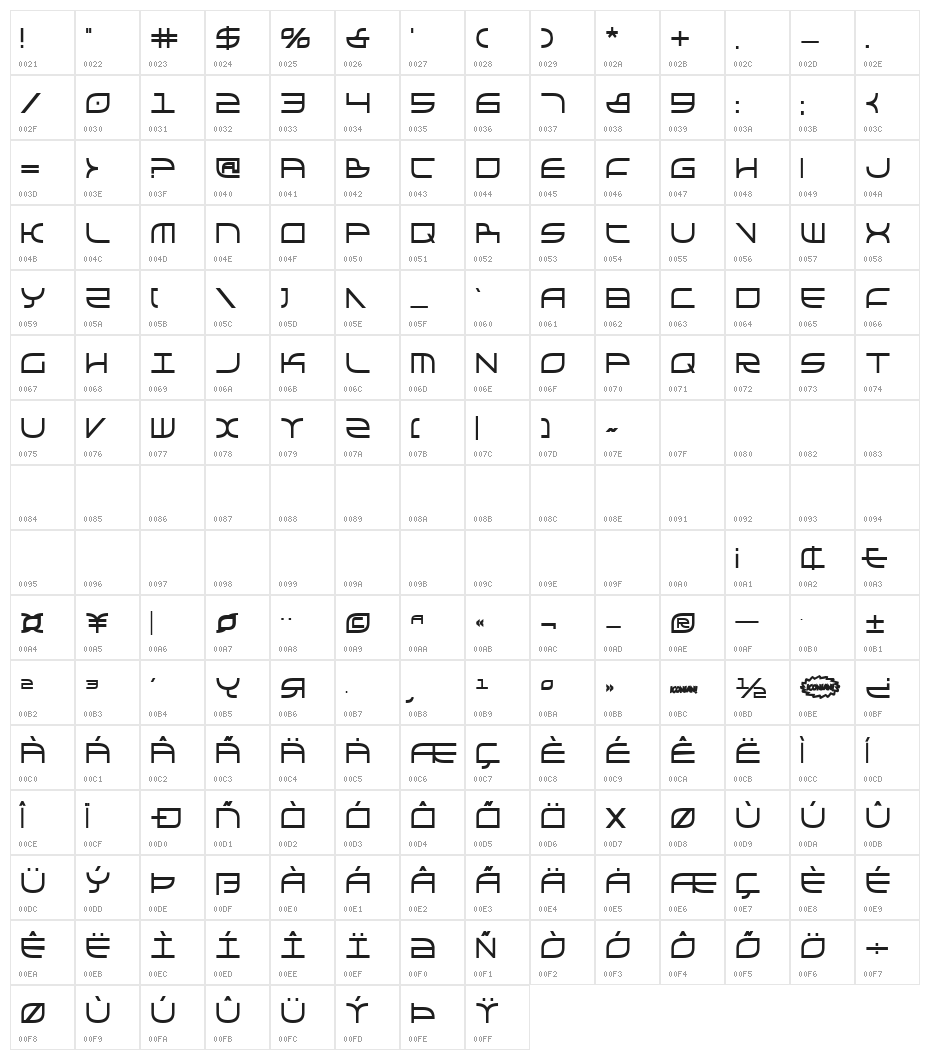 GalgaBold Condensed Character Map