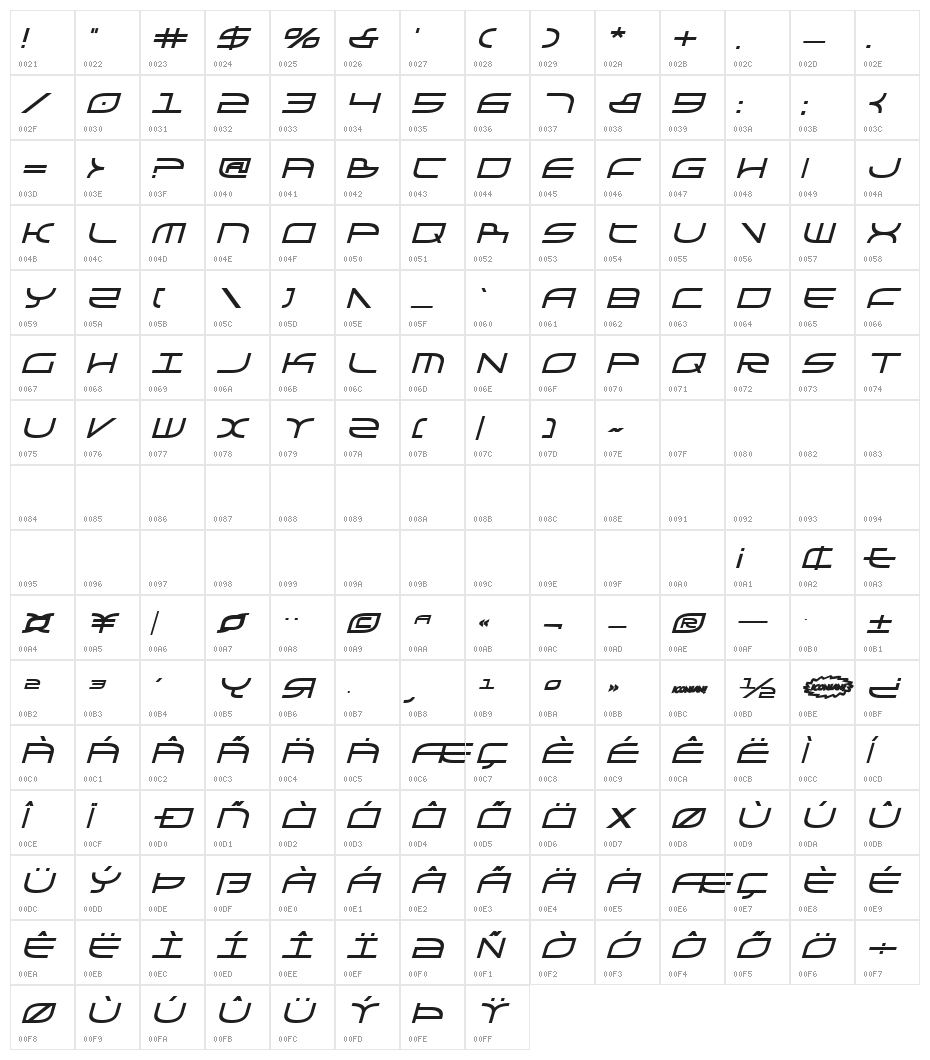 GalgaBold Italic Character Map