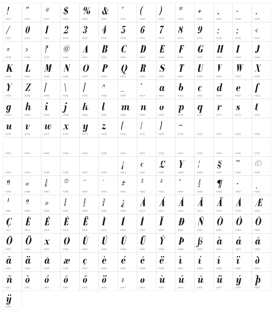GalileoFLF-BoldItalic Character Map