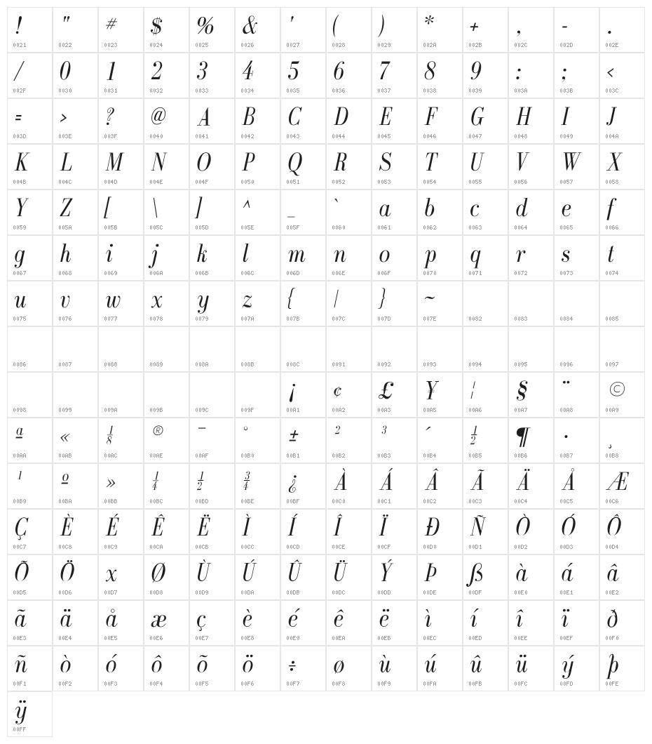 GalileoFLF-Italic Character Map