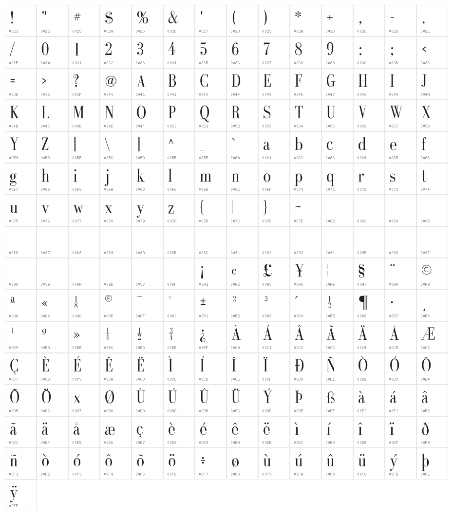 GalileoFLF-Roman Character Map