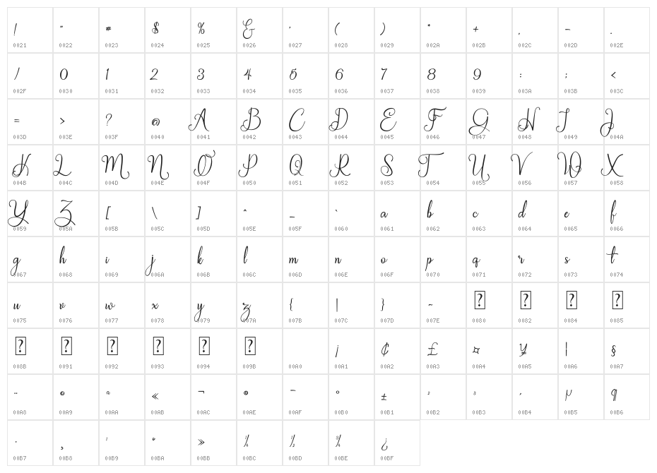 Galinah Character Map