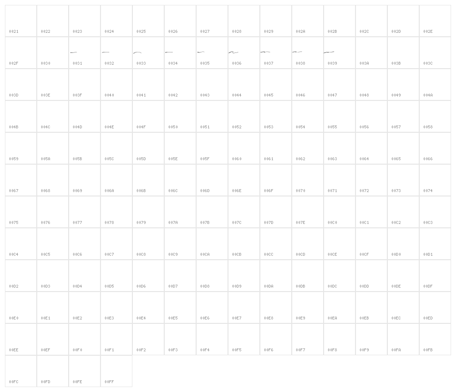 GalintaSwash-free Character Map