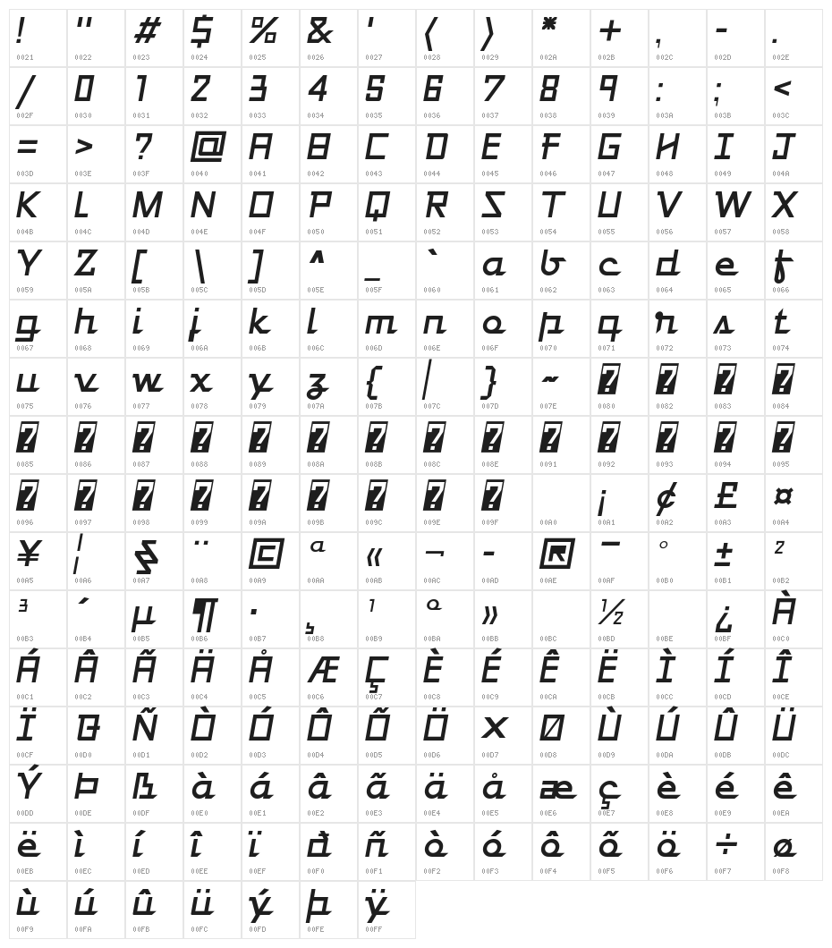 Galiver Sans Italic Character Map