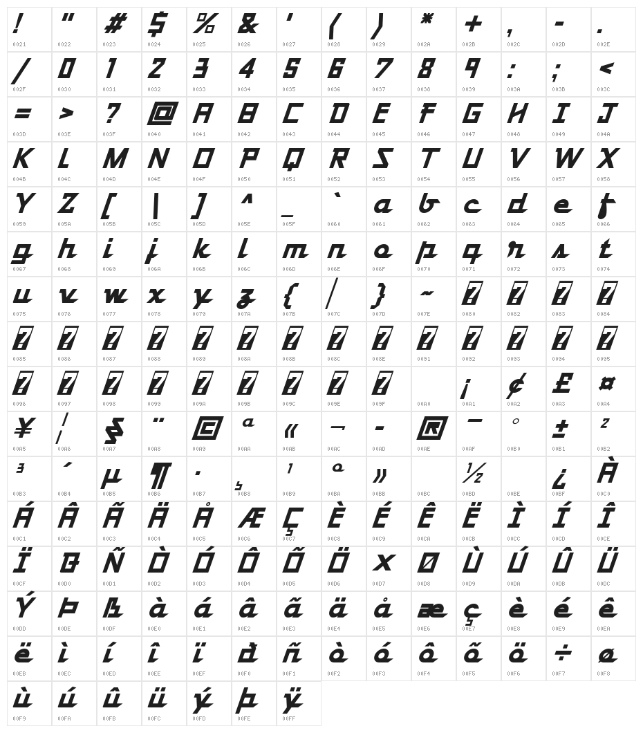 Galiver Sans Obliques Bold Italic Character Map