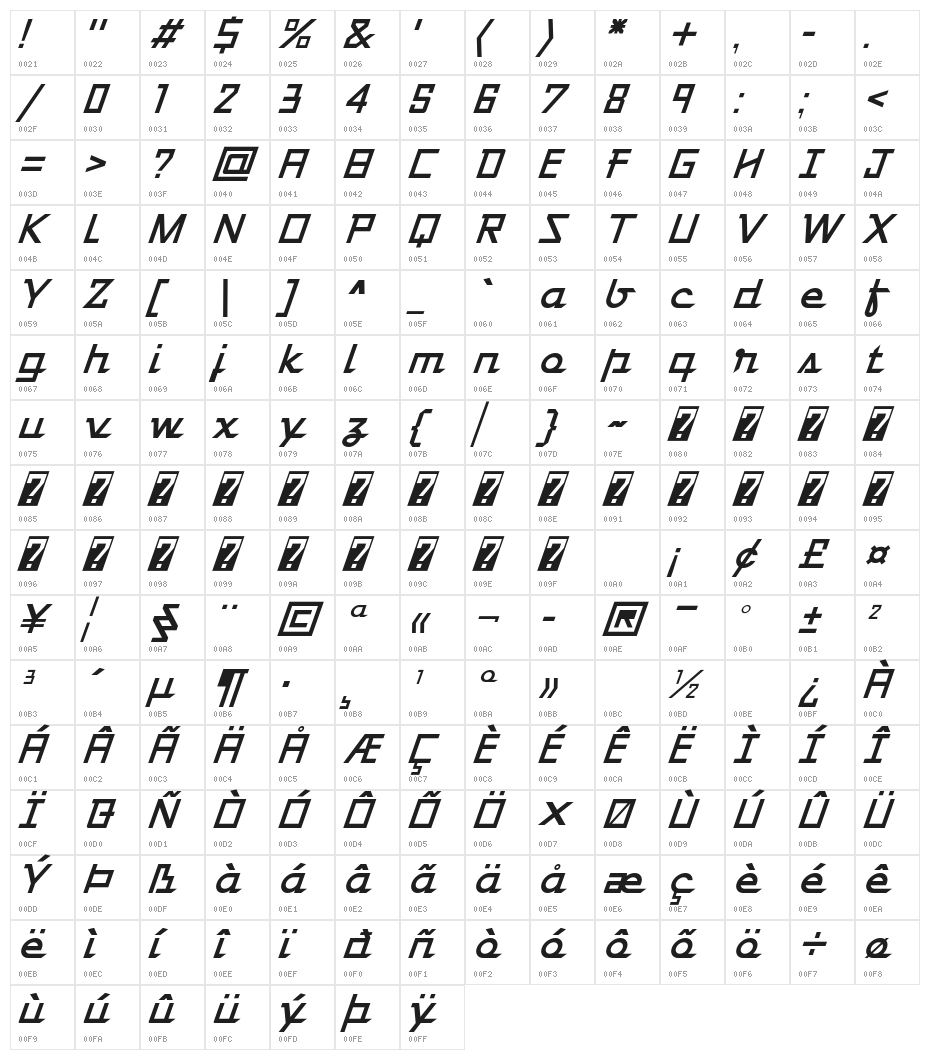 Galiver Sans Obliques Italic Character Map
