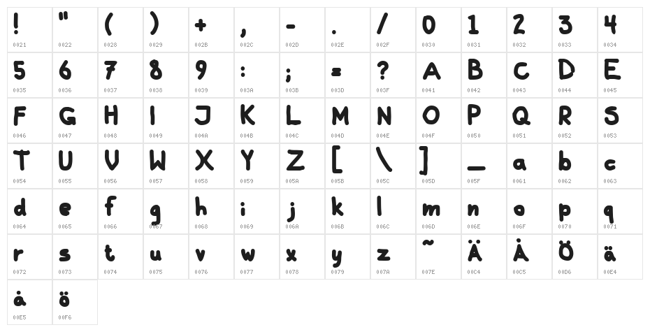 Galla Bold Character Map