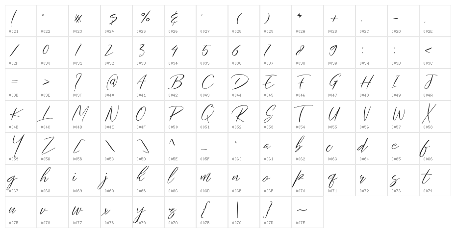 Gallactica Character Map