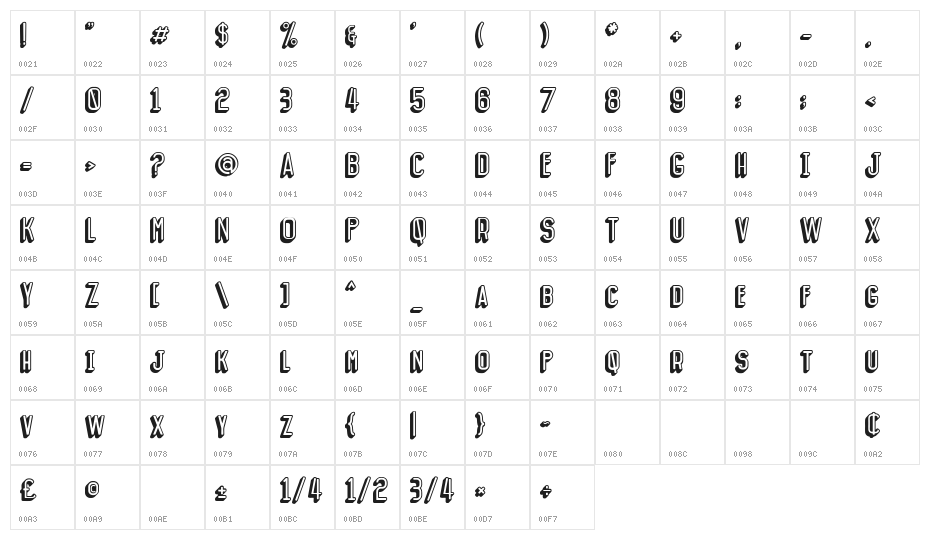 Gallagher Gallagher Character Map