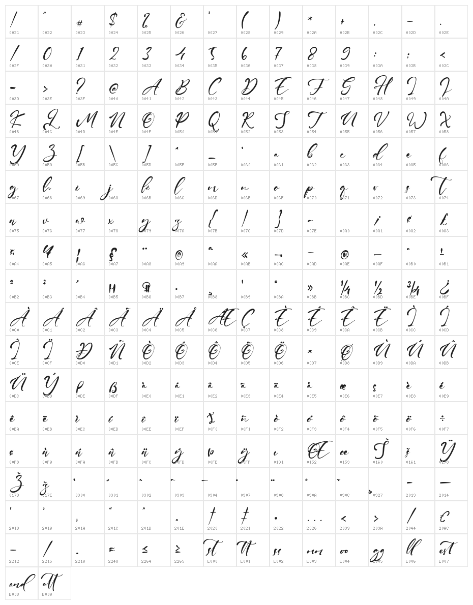Gallagher Character Map
