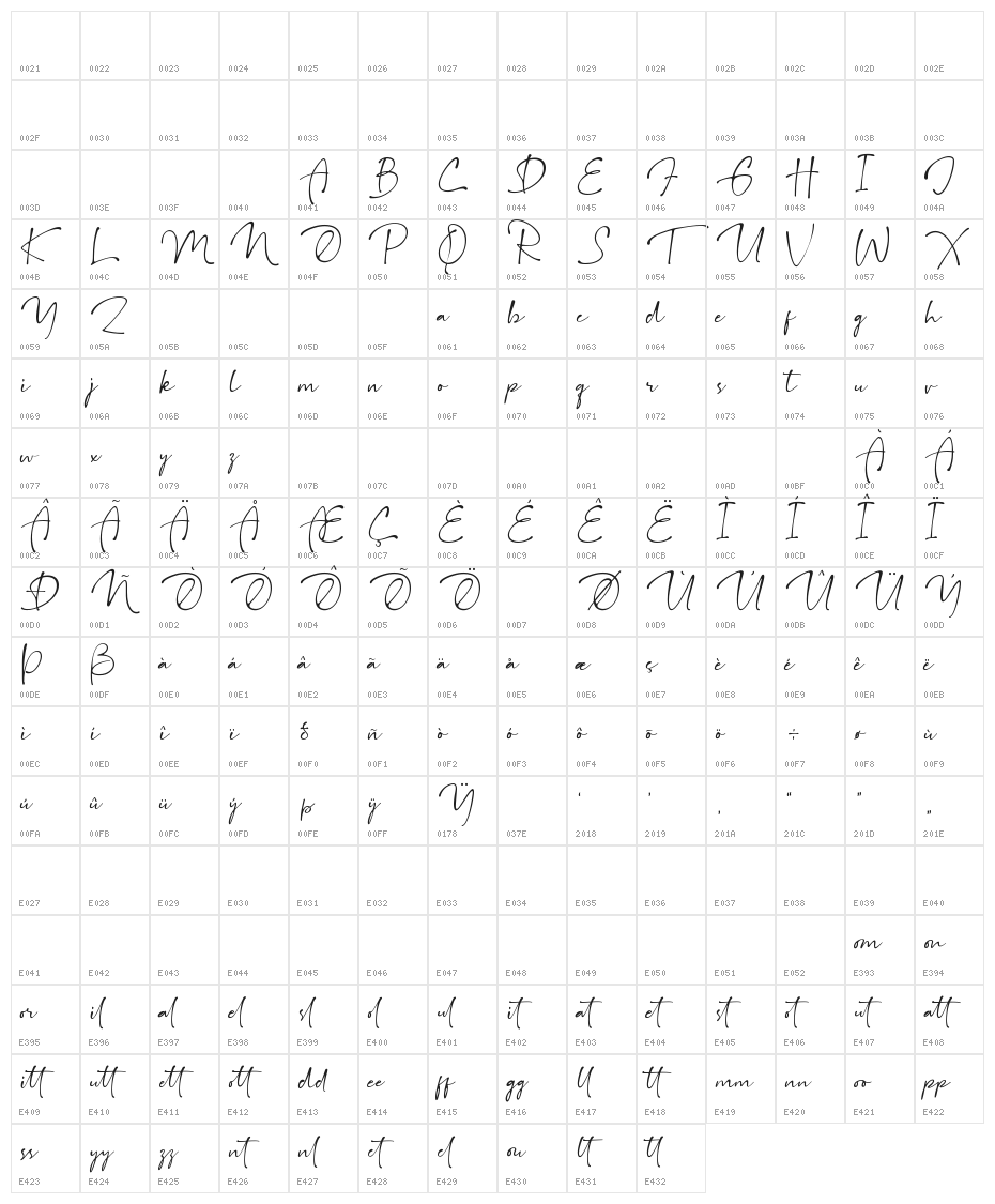 Gallatone Character Map