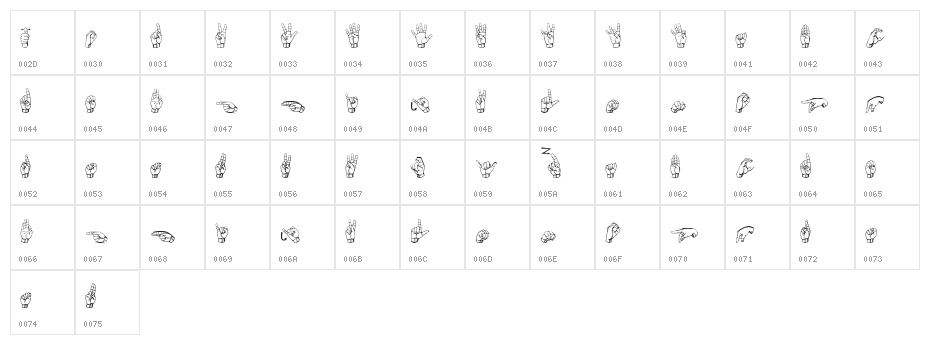 Gallaudet Medium Character Map