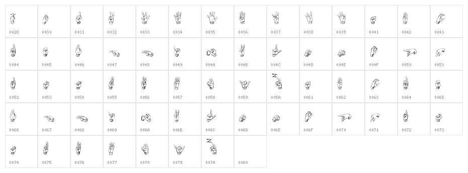 Gallaudet Regular Character Map