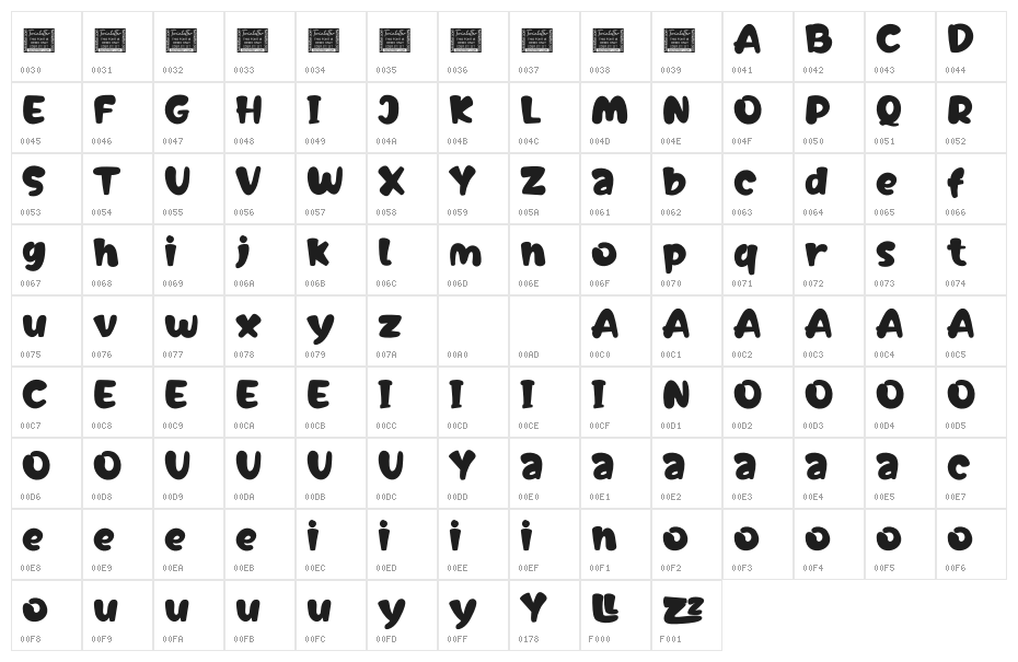 Gallazzi Personal Use Character Map