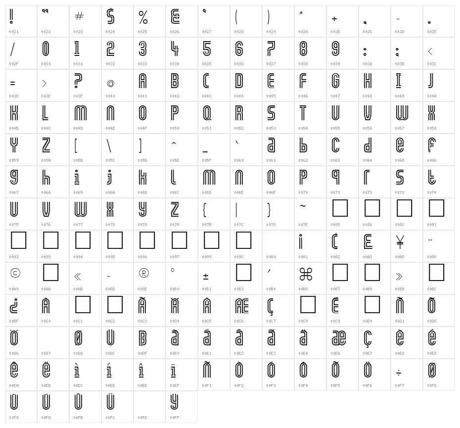 Galledis Regular Character Map