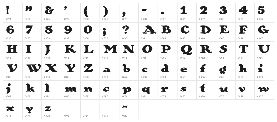 Galleon Character Map