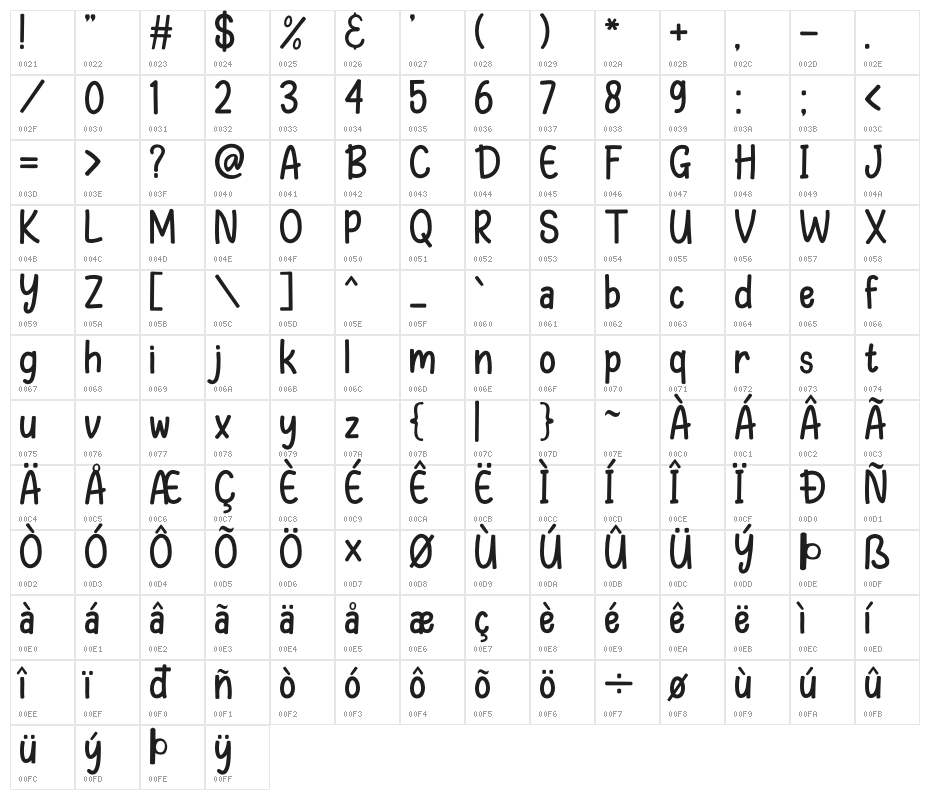 Galler Rebunk Solid Character Map