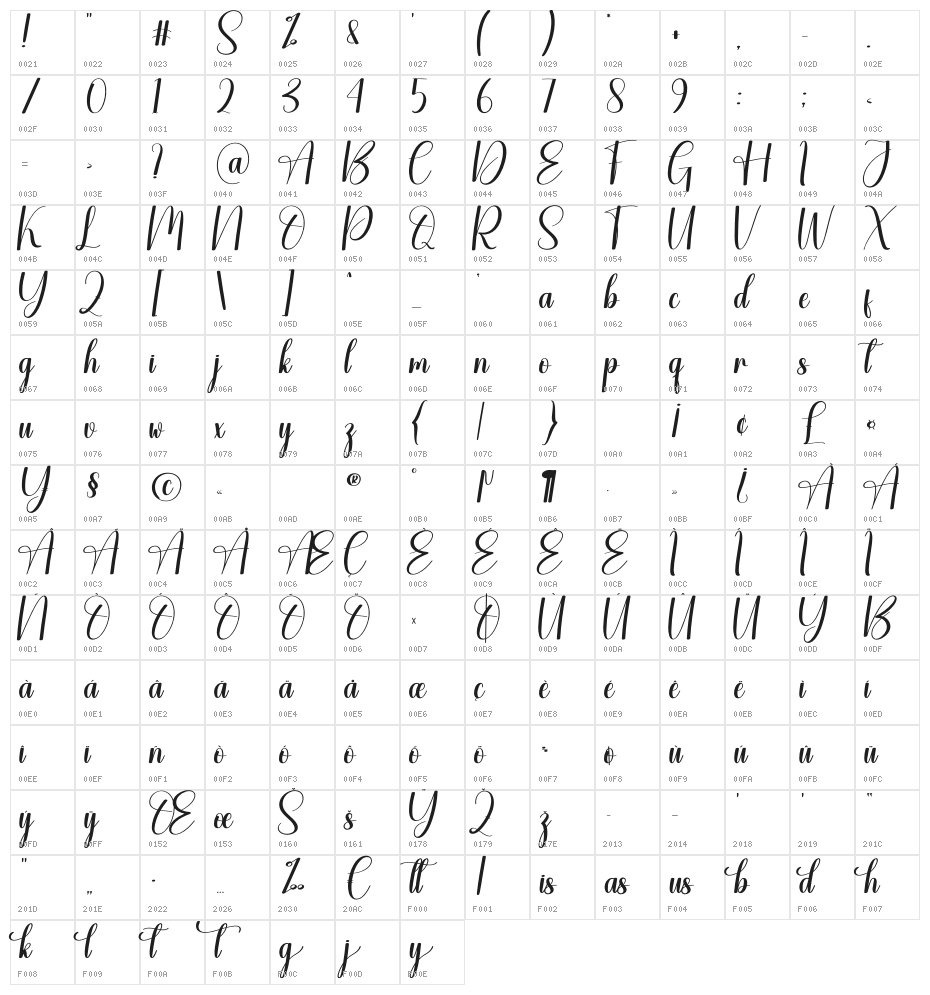 Gallery Christmas Character Map