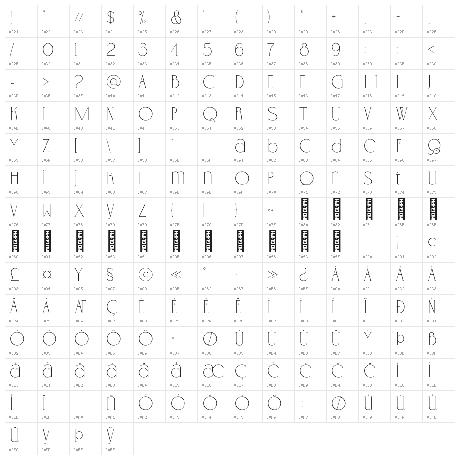Gallerya Regular Character Map