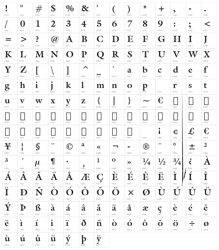 Galliard Bold BT Character Map