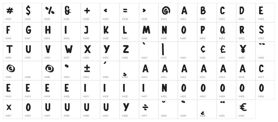 GallicideDemoRegular Character Map