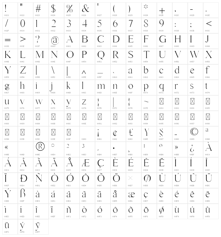 Gallient Regular Character Map