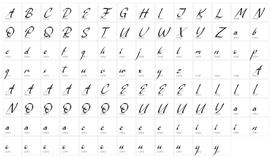 Galligra Character Map
