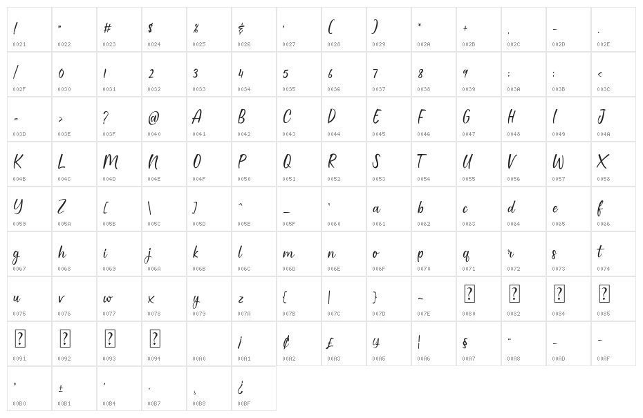 Gallilea Character Map