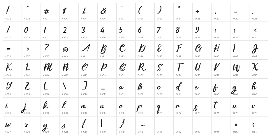 Gallisia Design Script Character Map