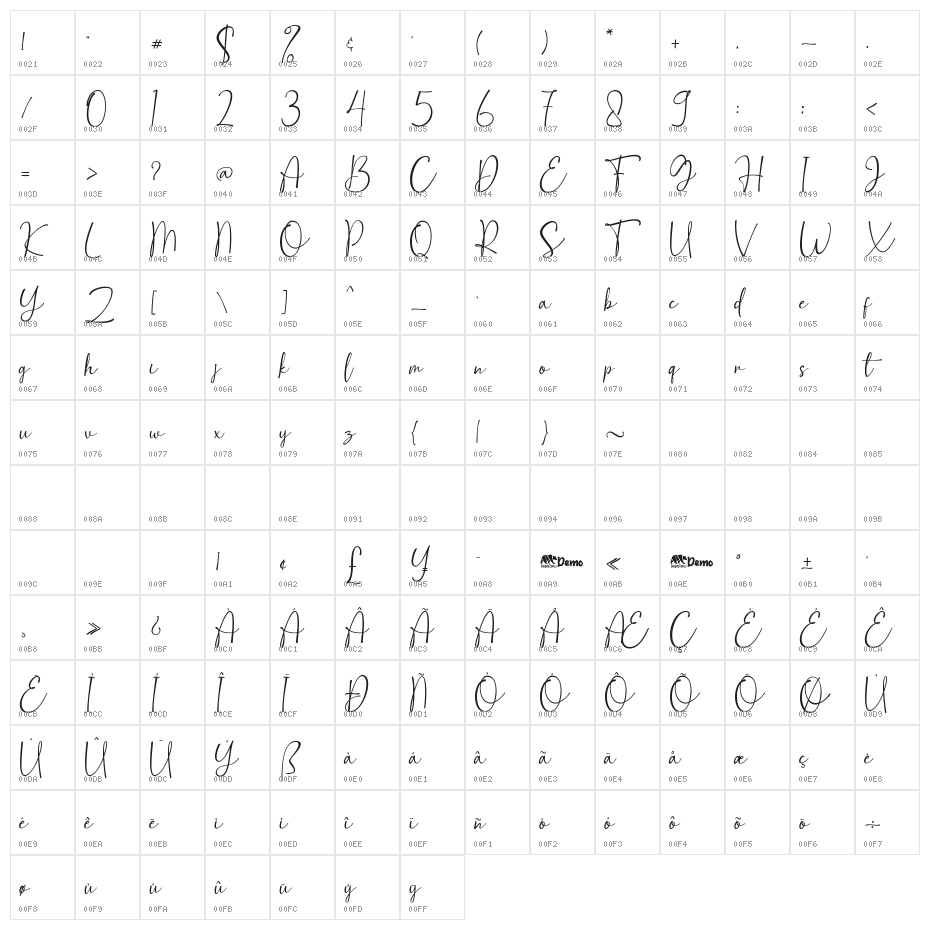 Gallmore Character Map